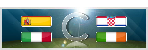 Euro 2012: chi vincerà il Gruppo C?